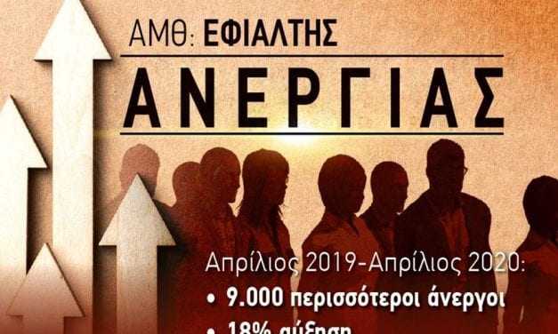 Ο εφιάλτης της ανεργίας κατοικοεδρεύει στην Ανατολική Μακεδονία και Θράκη